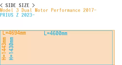 #Model 3 Dual Motor Performance 2017- + PRIUS Z 2023-